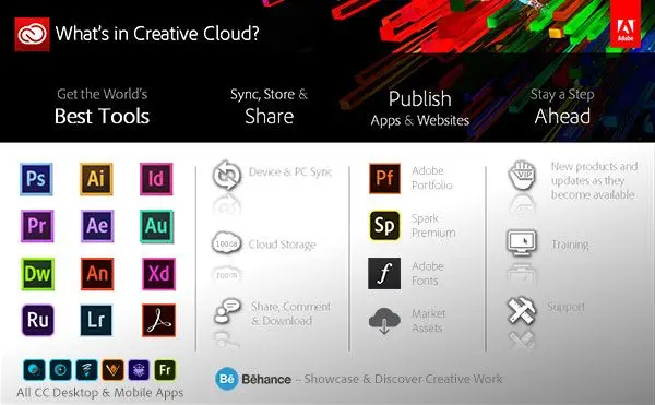 adobe creative cloud crack 2024 download